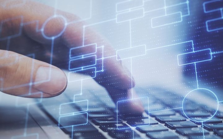 HRM Software